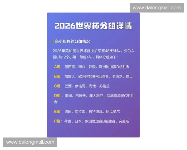 2026年世界杯官方资讯中心全面解析赛事最新动态与精彩看点