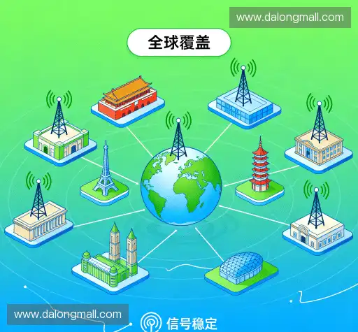 行业领先的理由